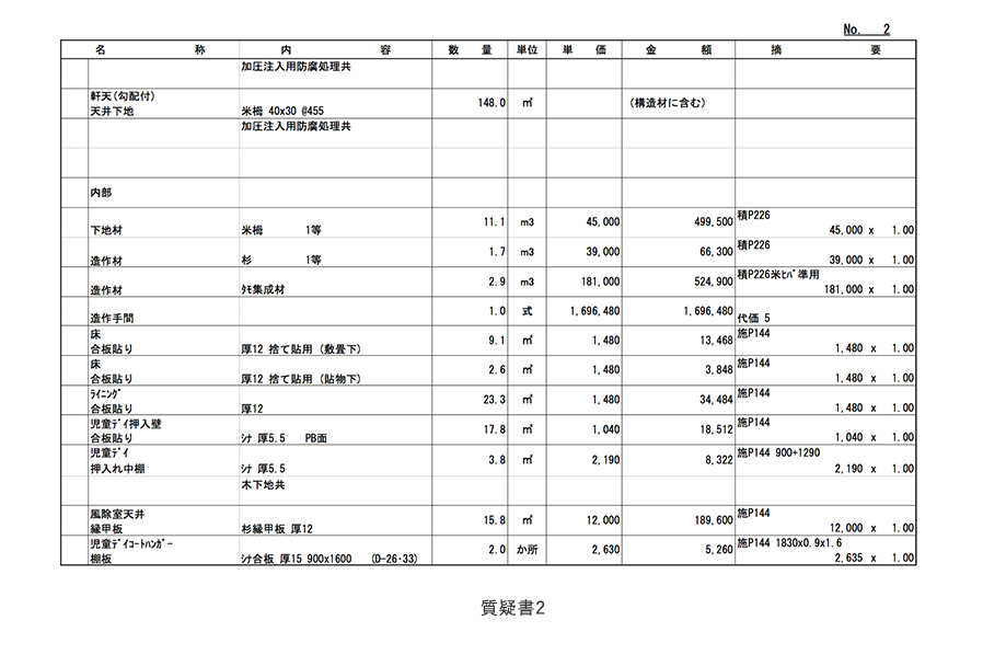 質疑書2